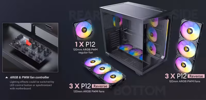 Antec C5 RGB Pre-installed ARGB Fans - Mobile View
