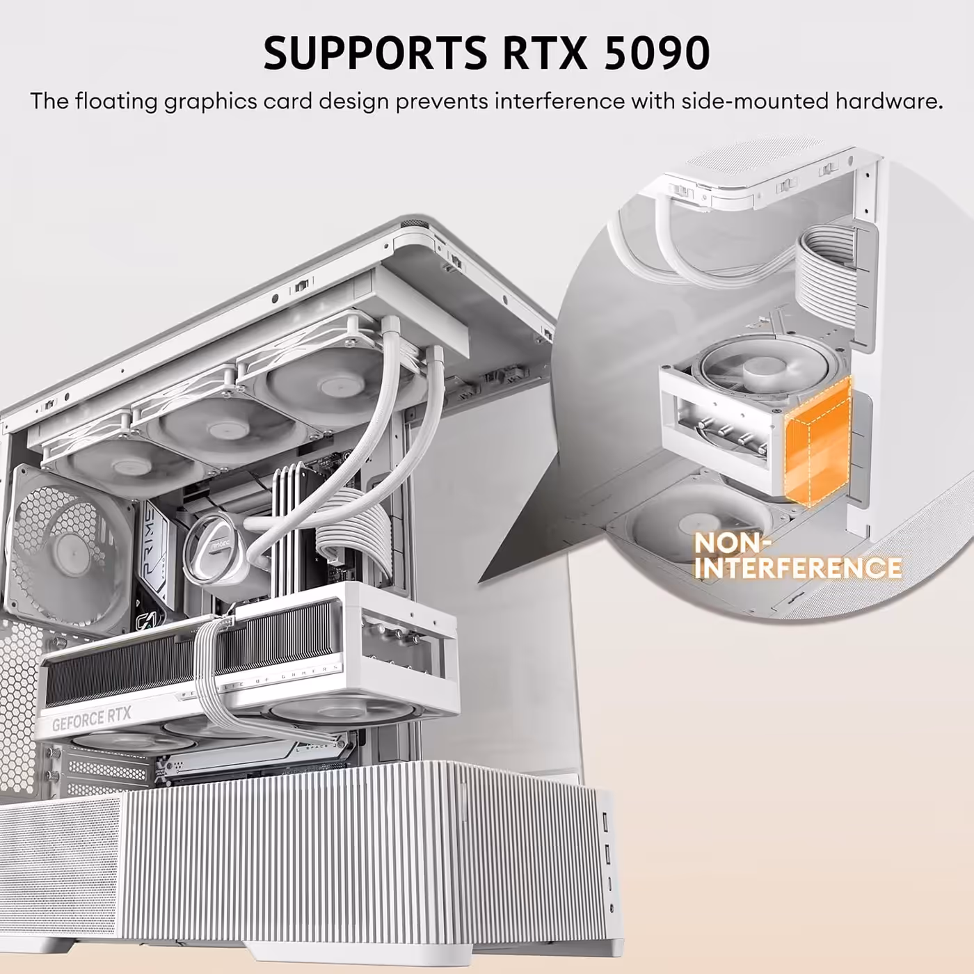 White Antec C6 Curve Air interior with a large graphics card, slide marked for RTX 5090