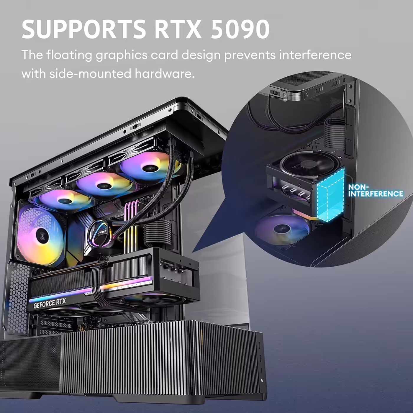 Antec C6 Curve ARGB interior with a large graphics card and a radiator on top, slide marked for RTX 5090