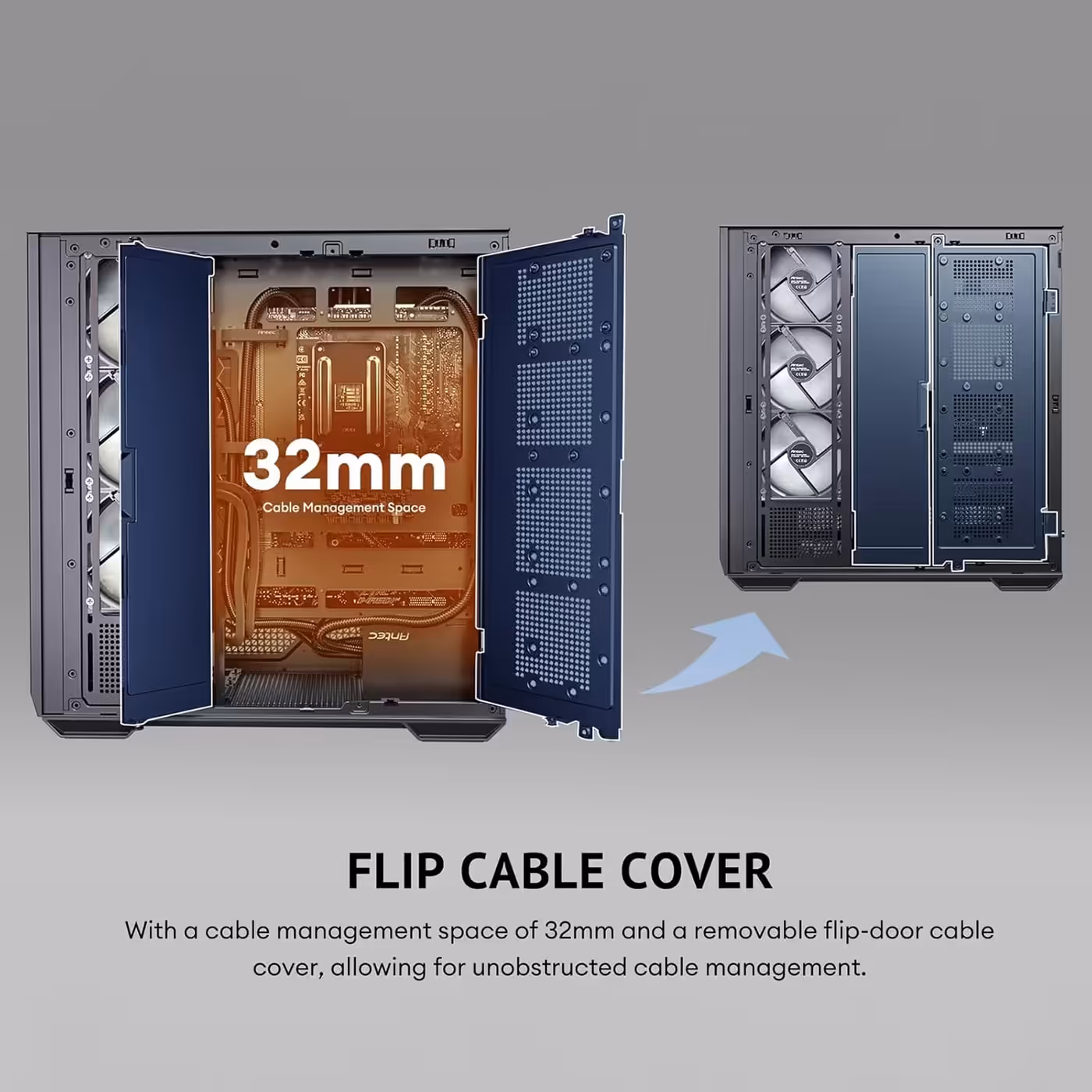 Rear compartment of the black Antec C7 ARGB case with the flip-door cable cover open, labelled 32mm