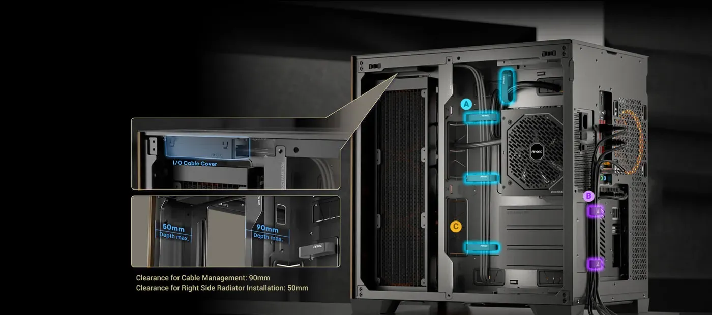 Cable management system with rubber grommets and velcro straps