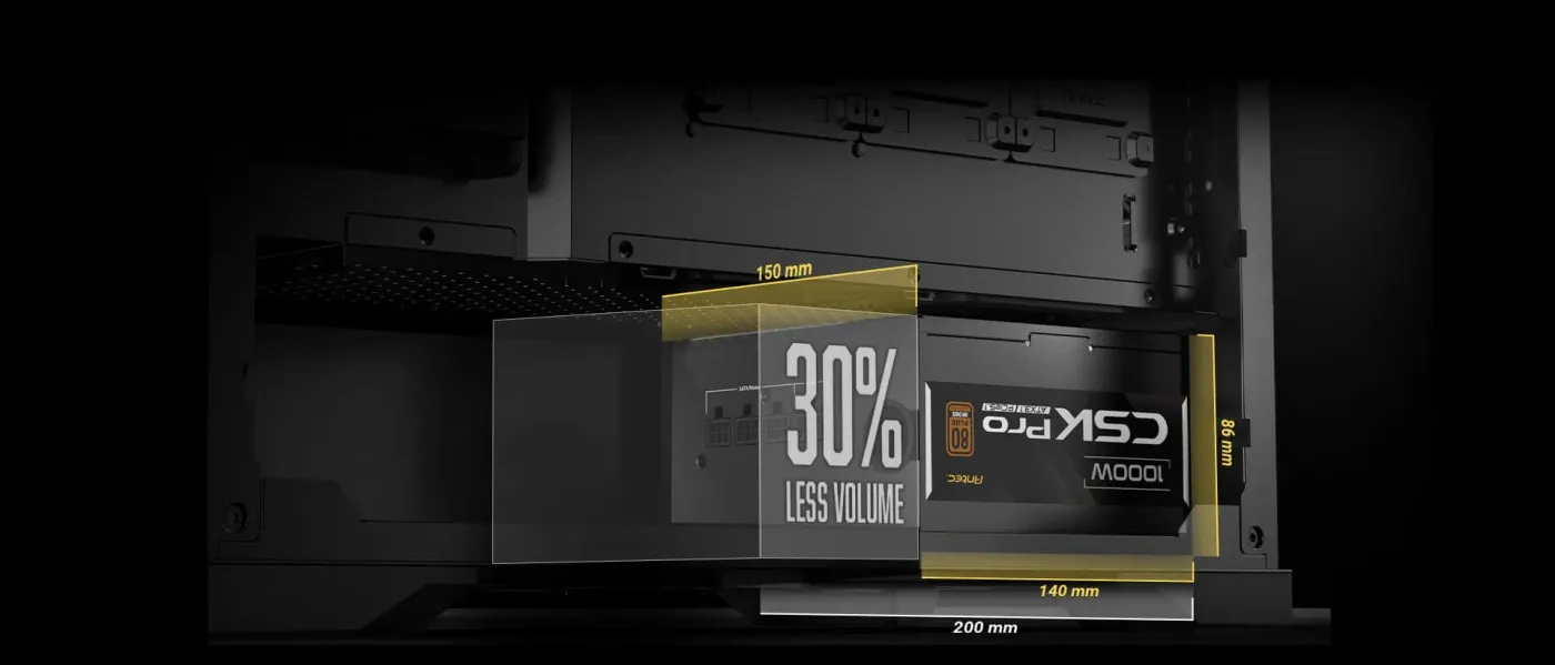 Compact chassis design of the Antec CSK 1000 PRO power supply