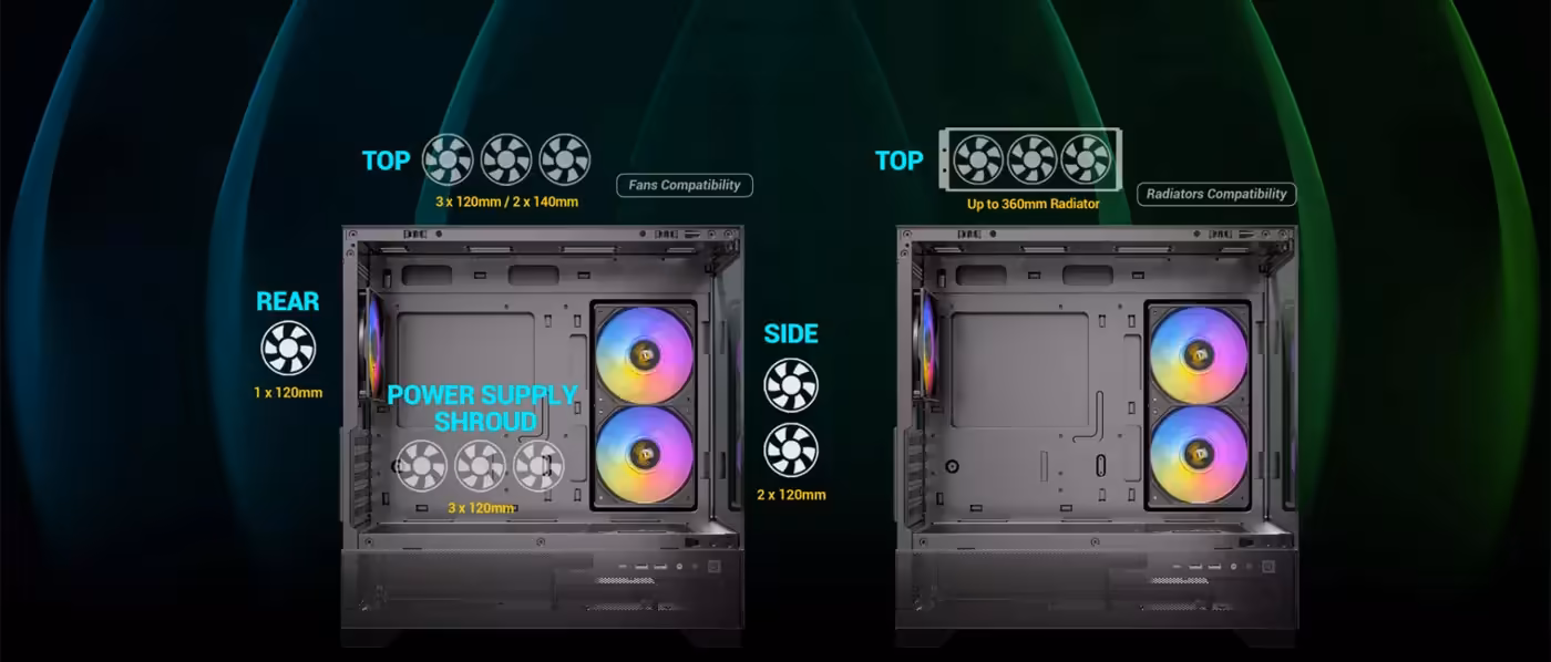Support for up to 9 fans in Antec CX500M RGB Micro ATX Case in White - desktop view