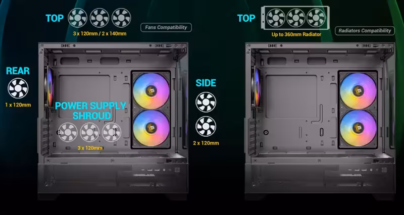 Support for up to 9 fans in Antec CX500M RGB Micro ATX Case in White - mobile view