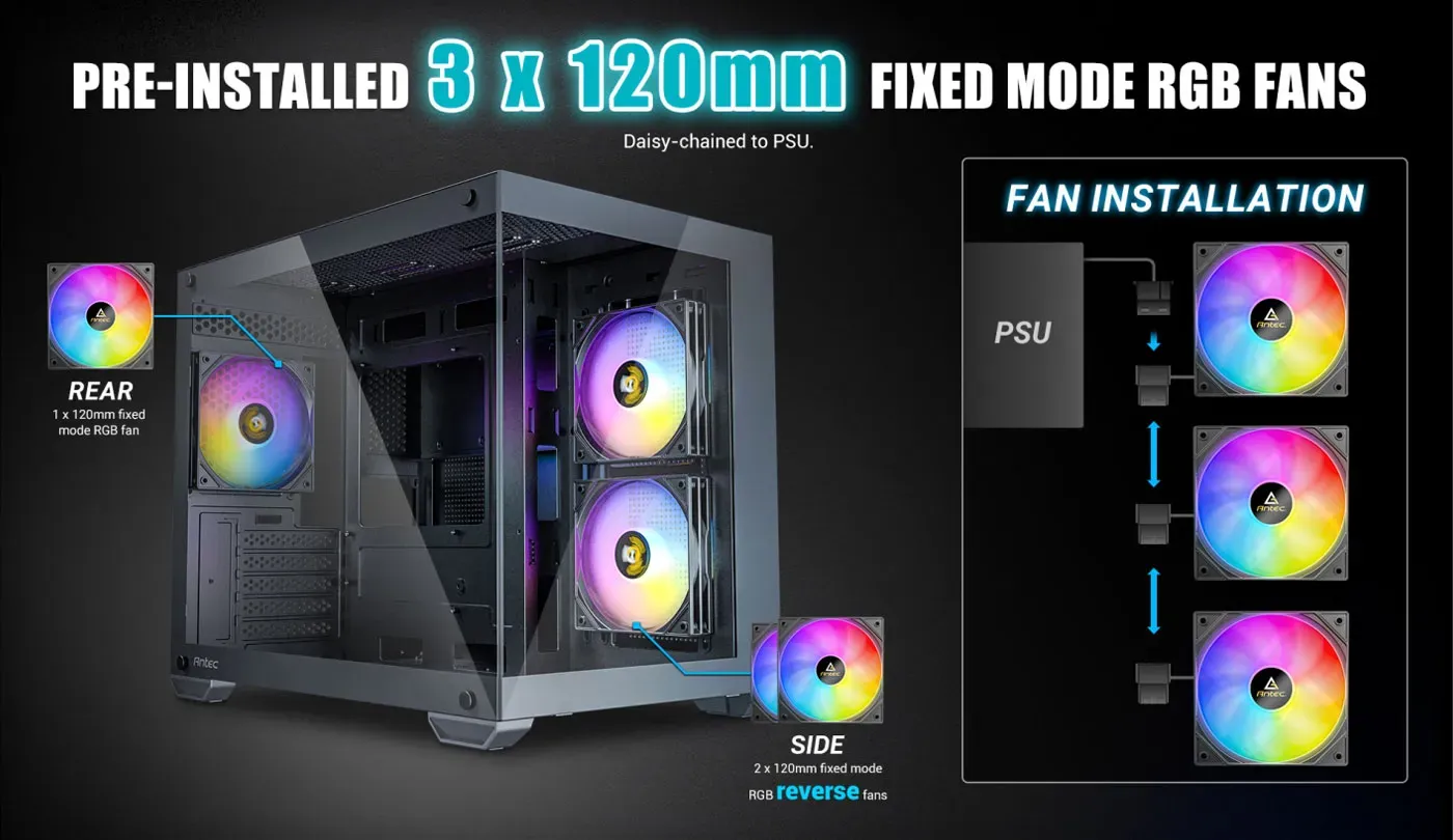 Antec CX600M RGB Gaming Case desktop view focusing on ventilation layout