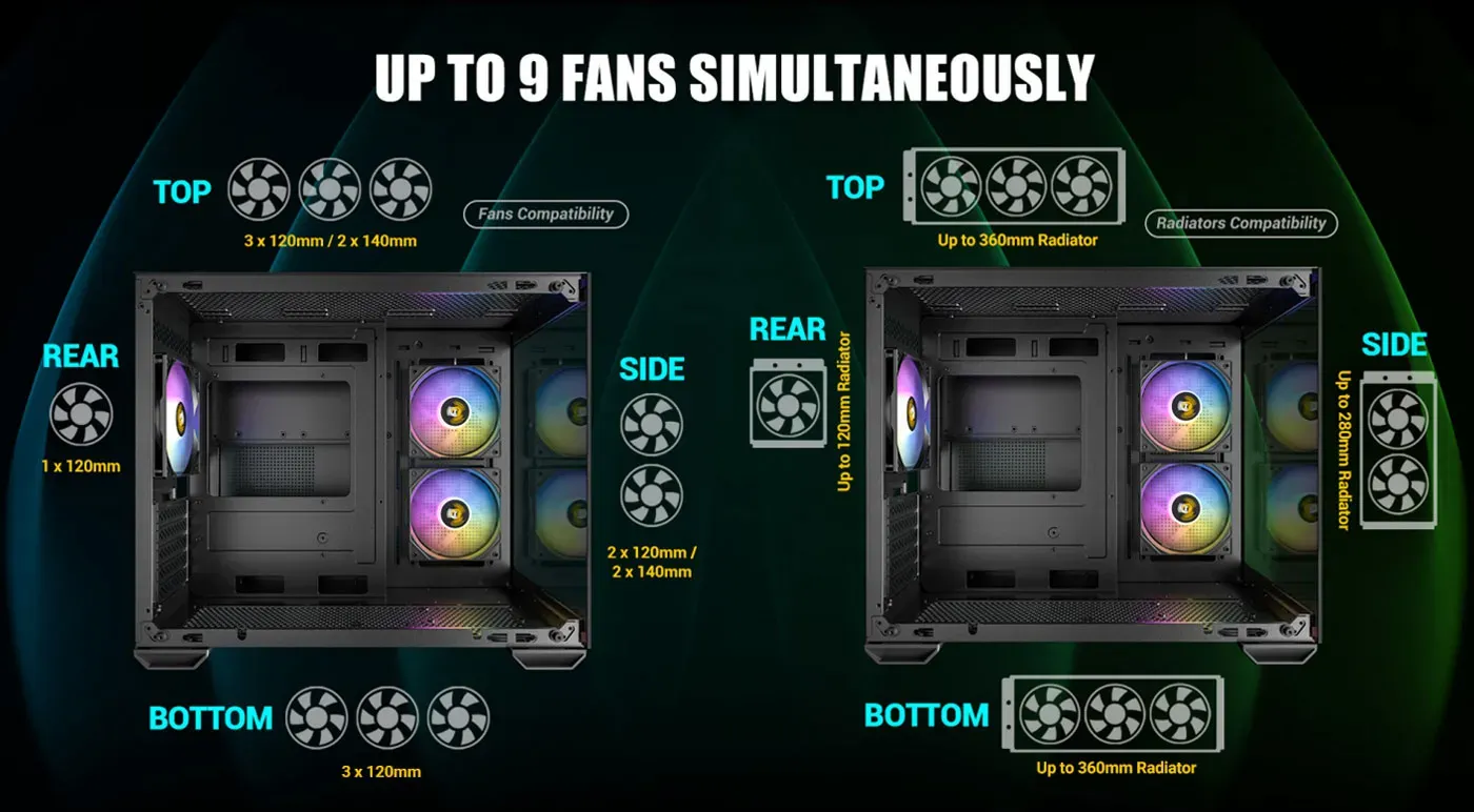 Antec CX600M RGB Gaming Case desktop view highlighting rear component area