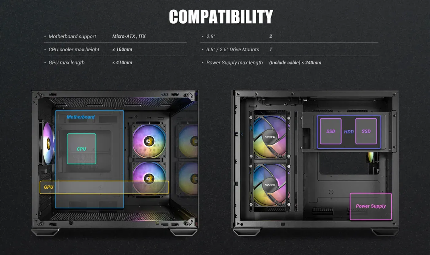 Antec CX600M RGB Gaming Case desktop view displaying dual-chamber structure