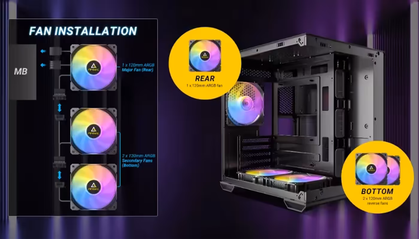 Three pre-installed 120mm ARGB fans inside the Antec CX60M chassis