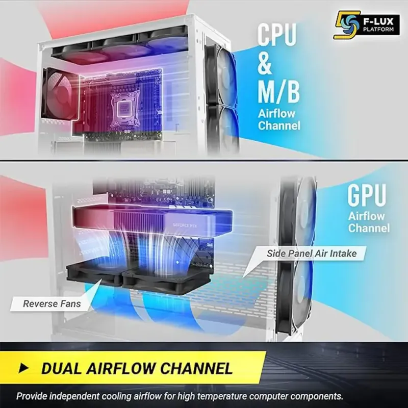 antec-df700-flux-gaming-case-1000px-v0010.webp