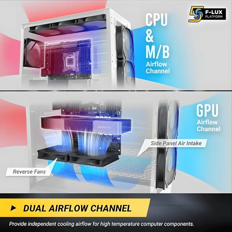 antec-df800-flux-gaming-case-2000px-v0012.webp antec-df800-flux-gaming-case-2000px-v0012.webp
