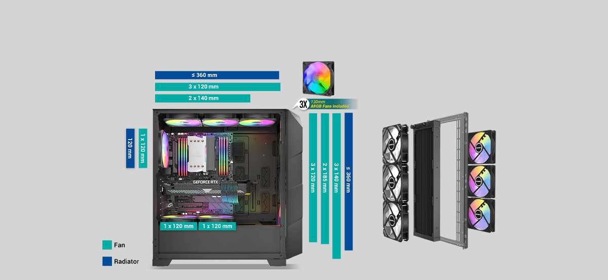Antec DP503 Supports Up to 9 Fans - Desktop View