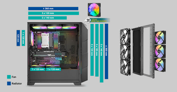Antec DP503 Supports Up to 9 Fans - Mobile View