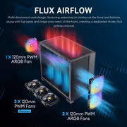 Antec Flux M Micro-ATX Case - Black | 6 PWM Fans - image 4