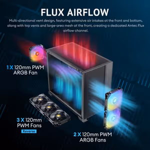 Antec Flux M Micro-ATX Case - Black | 6 PWM Fans - image 4