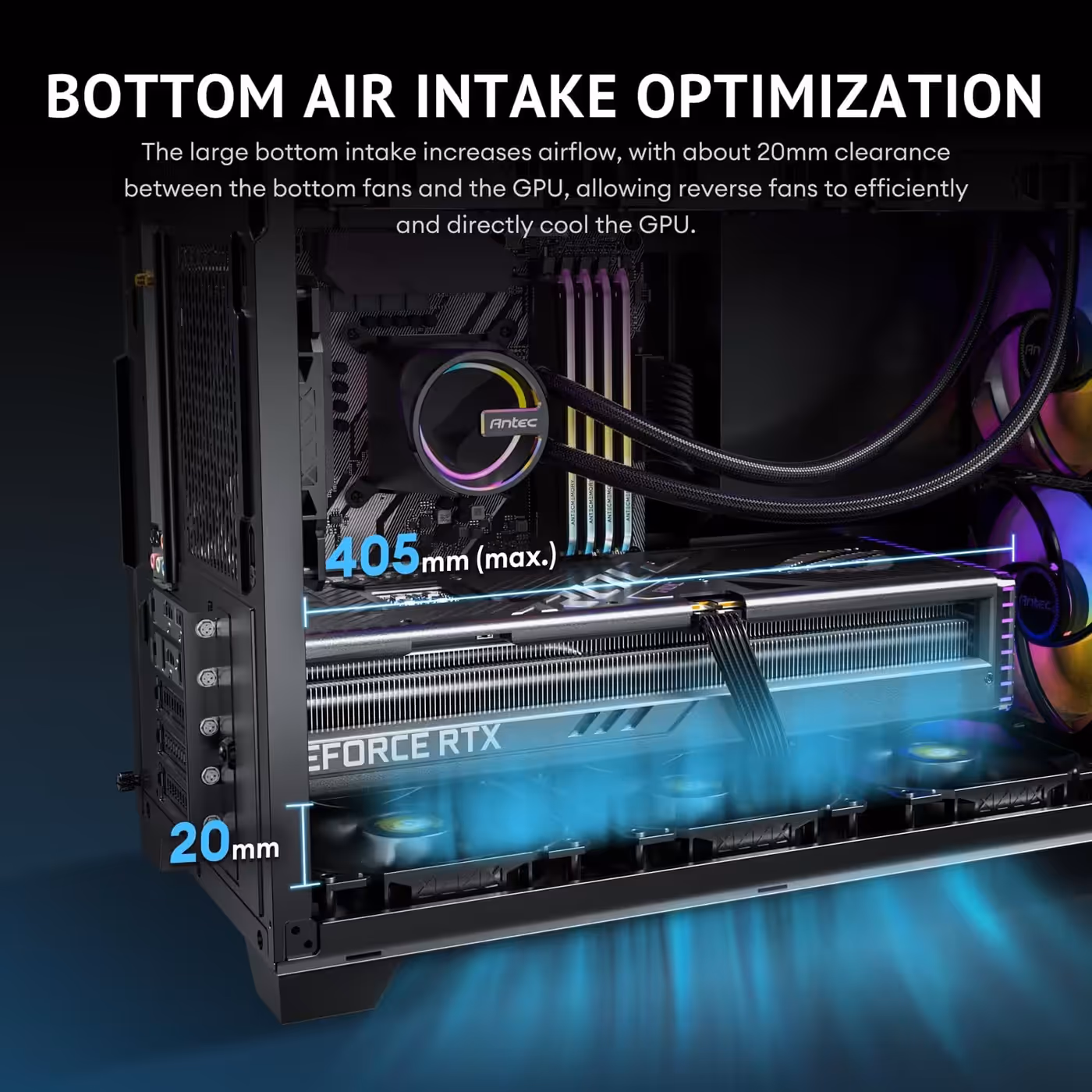 Antec Flux M interior with a graphics card marked 405mm and 20mm above the bottom intake