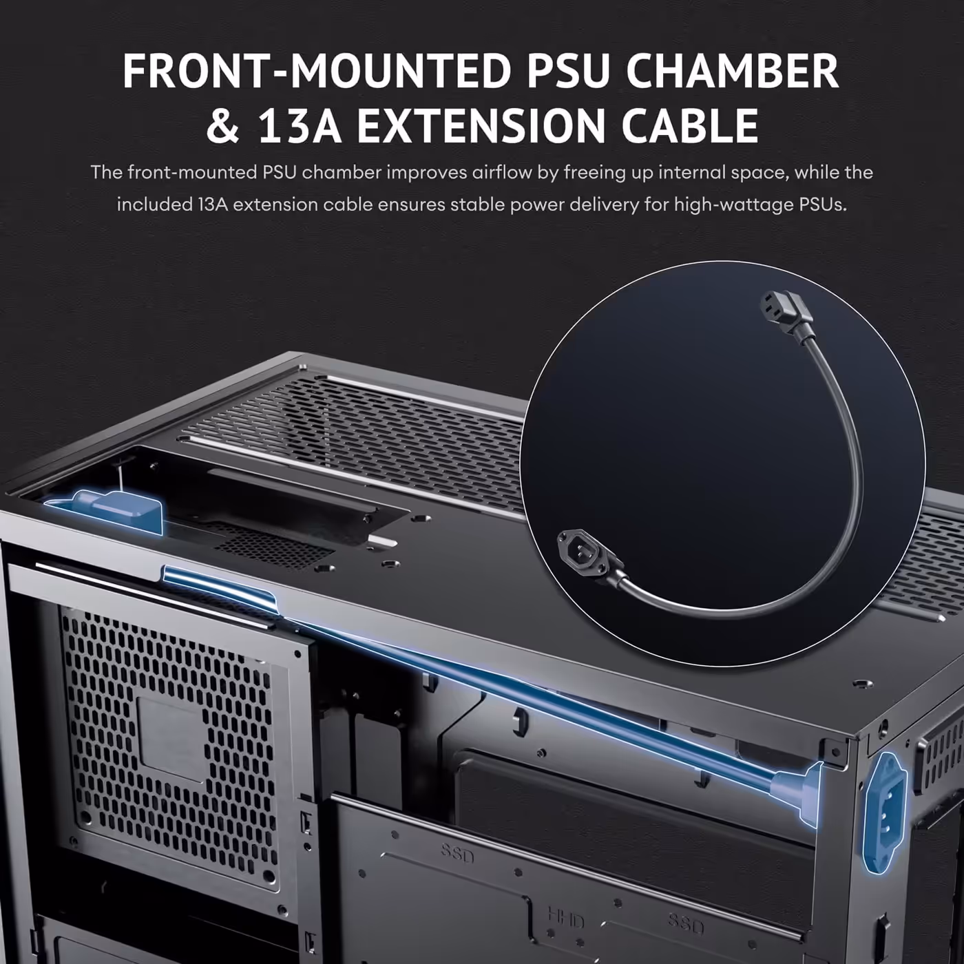 Antec Flux M front PSU chamber with the 13A extension cable highlighted