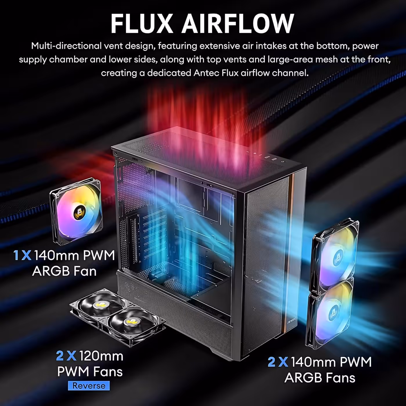 Black Antec Flux Rear with blue and red airflow arrows showing intake at the front and exhaust at the top