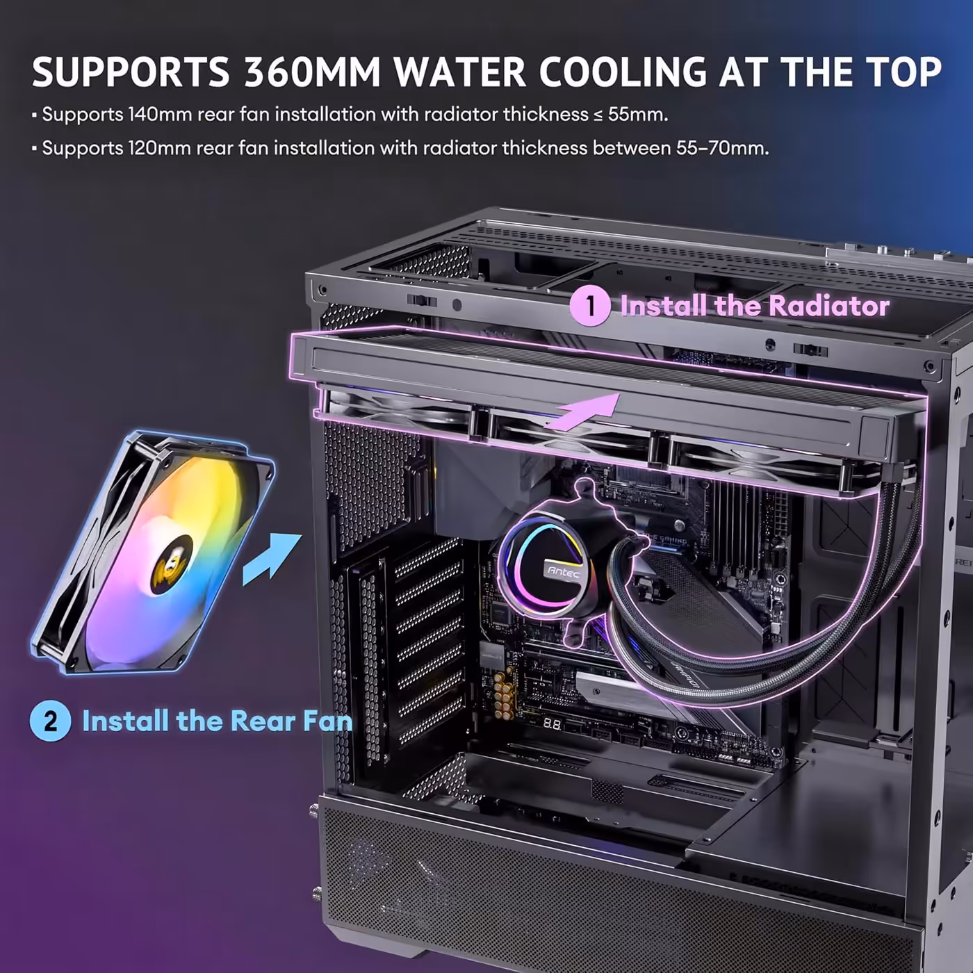Antec Flux Rear interior with an AIO radiator installed at the top and a fan at the rear