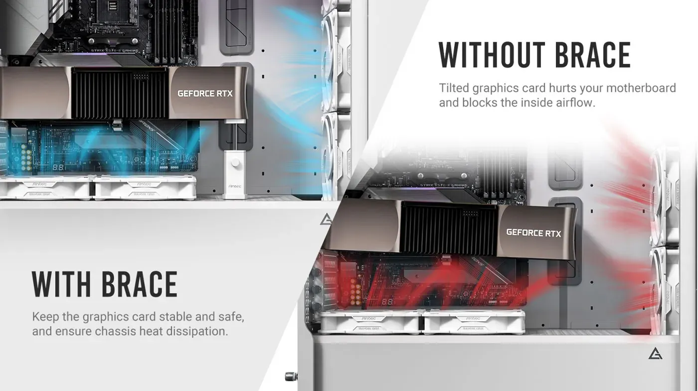 Antec I Shape Prism GPU stand in use beneath a graphics card