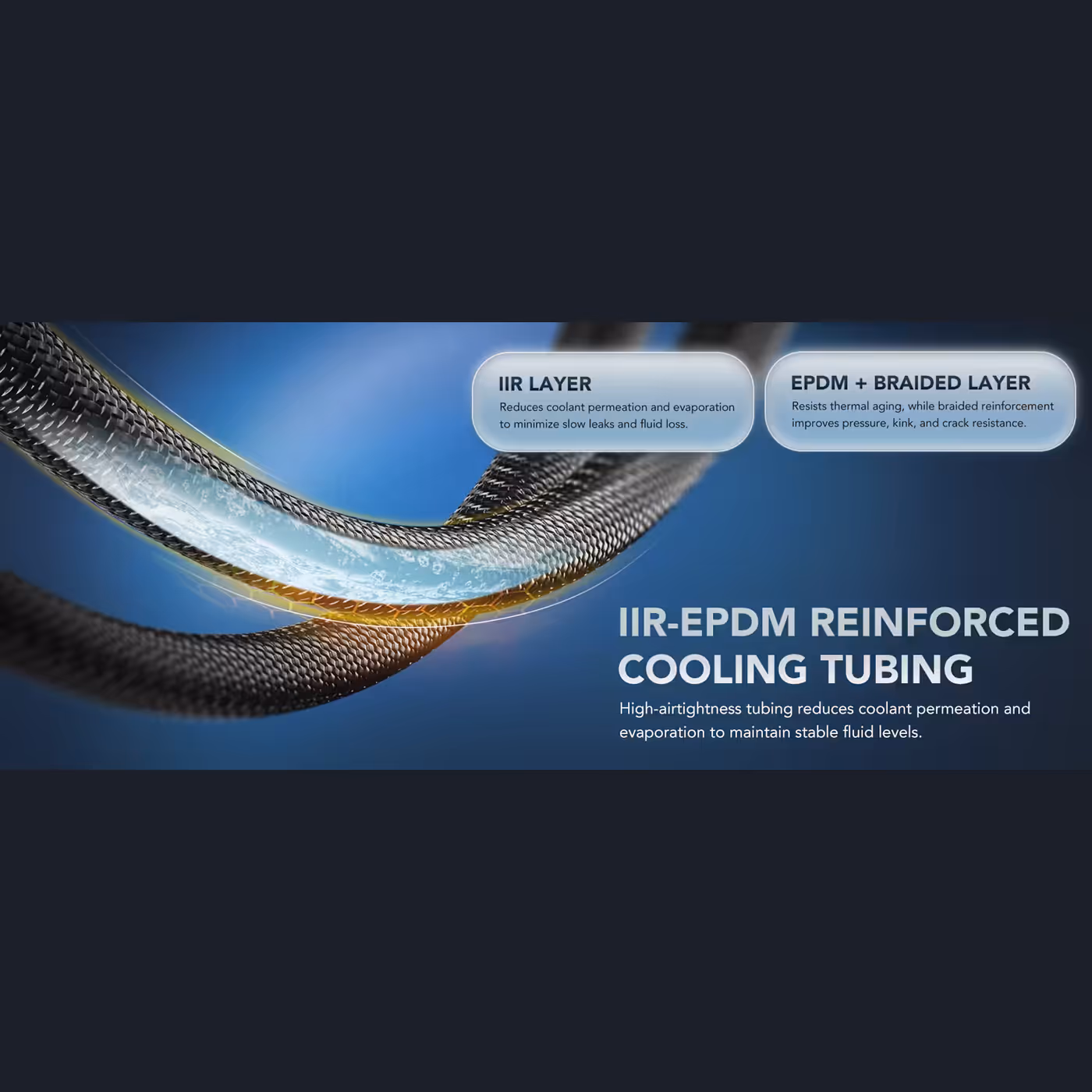 Cutaway of IIR-EPDM reinforced cooling tubing with an inner layer and a braided outer layer