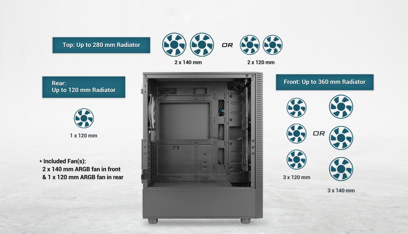 Diagram showing the cooling fan placement options for the Antec NX410 case