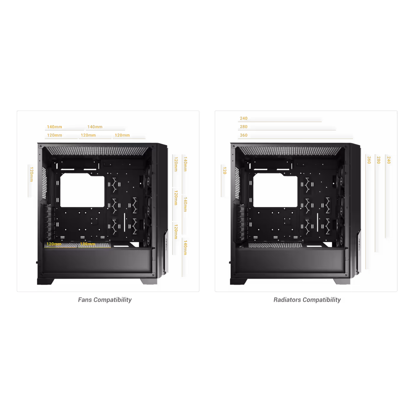 Fan and radiator compatibility diagram for the Antec P20CE, front and top positions