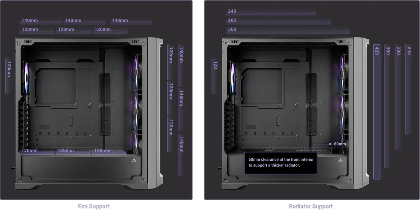 Antec Full Tower ARGB cooling layout