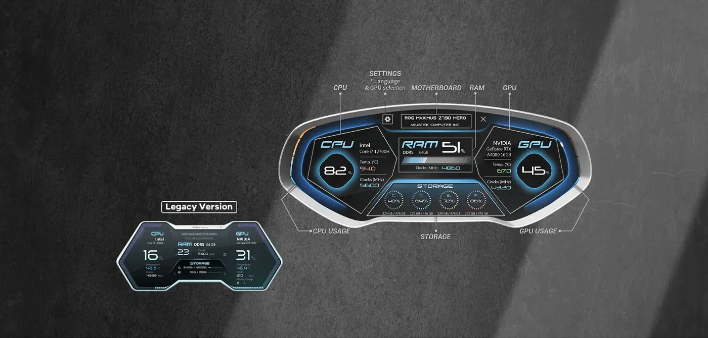 Antec iUnity software interface used for monitoring PC performance and hardware stats