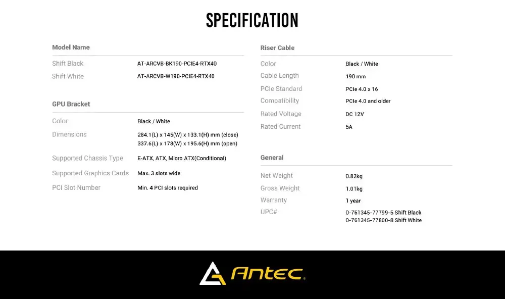 Final showcasing of Antec Shift Vertical GPU Bracket