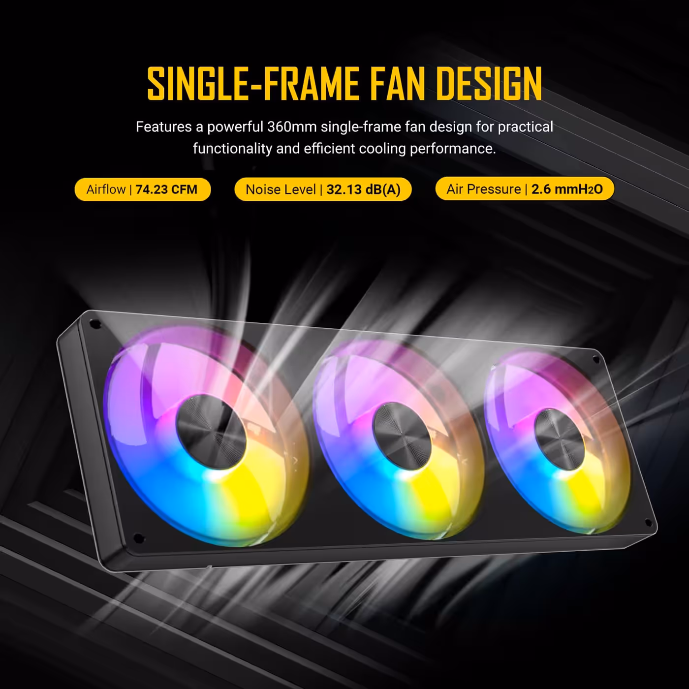 Black Antec Skeleton Matrix single-frame 360mm fan with three ARGB-lit rotors