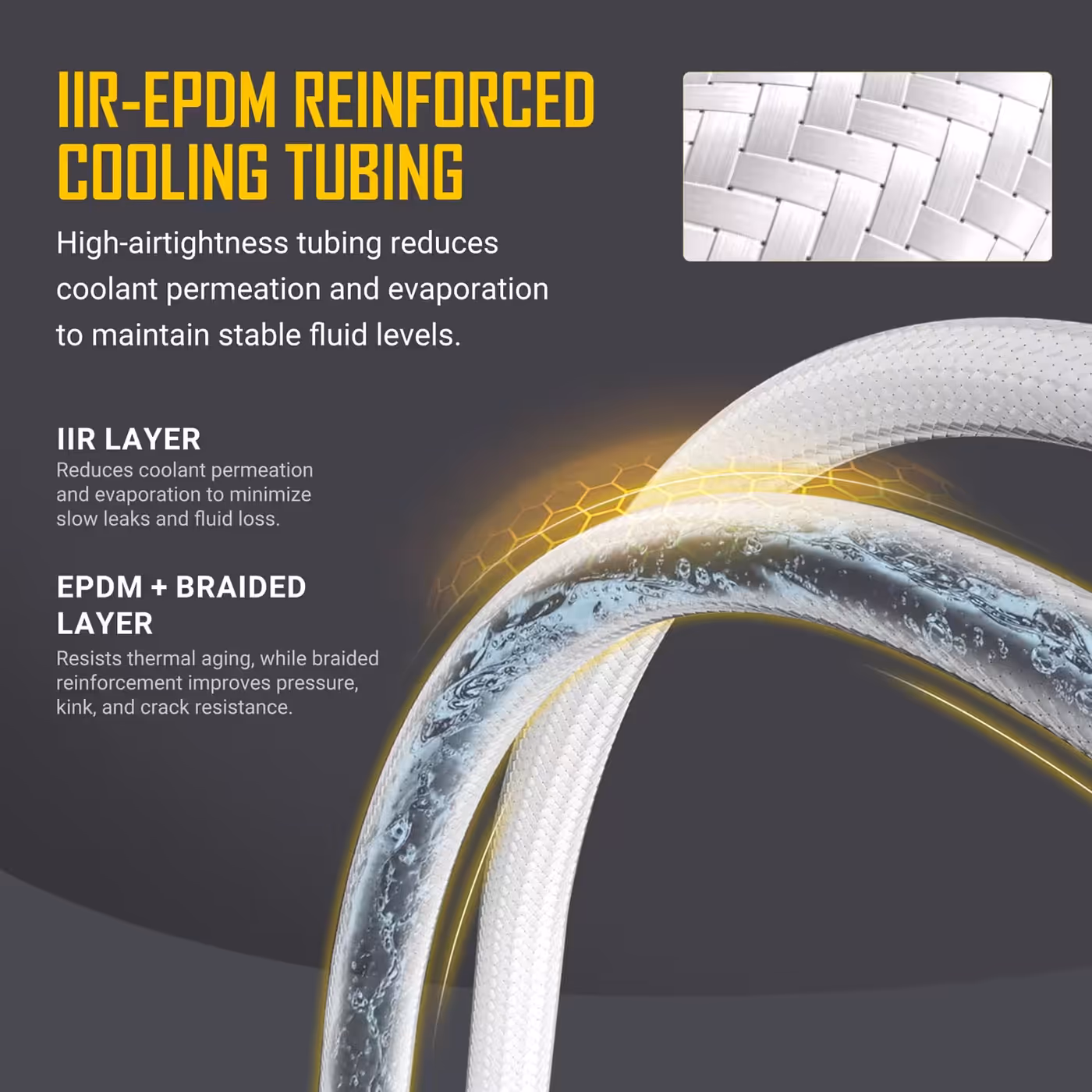 White braided IIR-EPDM reinforced tubing of the Antec Skeleton Matrix 360 shown in cutaway