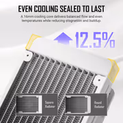 Antec Skeleton Matrix 360 ARGB Liquid Cooler - White - image 7