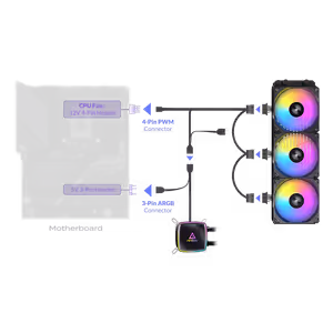 Antec Ultra 360 ARGB Liquid Cooler - Black - image 7