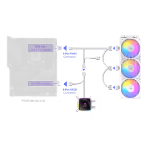 Antec Ultra 360 ARGB Liquid Cooler - White - image 8