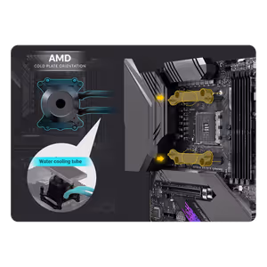 Antec Vortex View 360 AIO Liquid Cooler - Black - image 12
