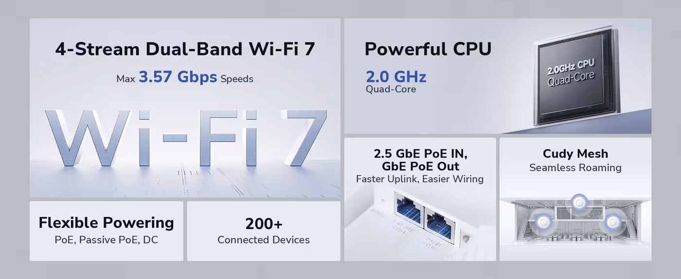 Internal board of the BE3600 access point showing its processor and memory