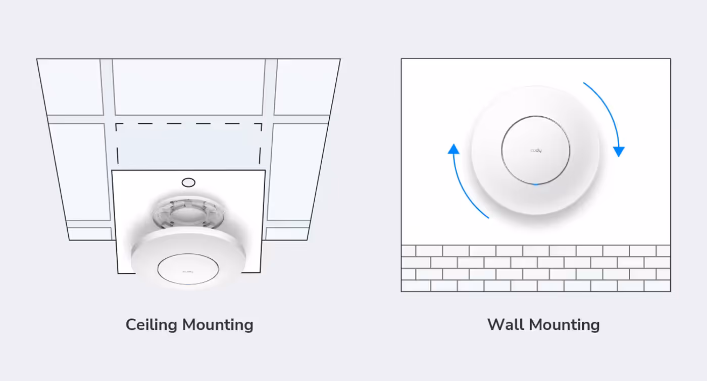 Versatile mounting options for ceiling or wall installation