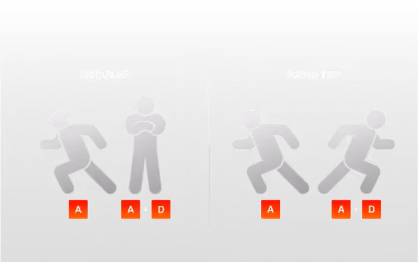 Graphical representation of the Rapid Tap feature, showing fast, consecutive key inputs for improved aim and movement.