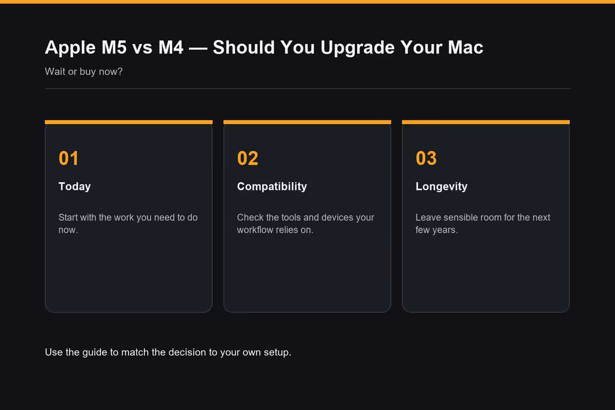 Already own M4 - should you upgrade?