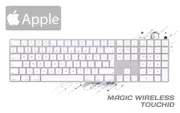 apple-magic-wireless-touch-id-keyboard-white-1600px-v2.avif