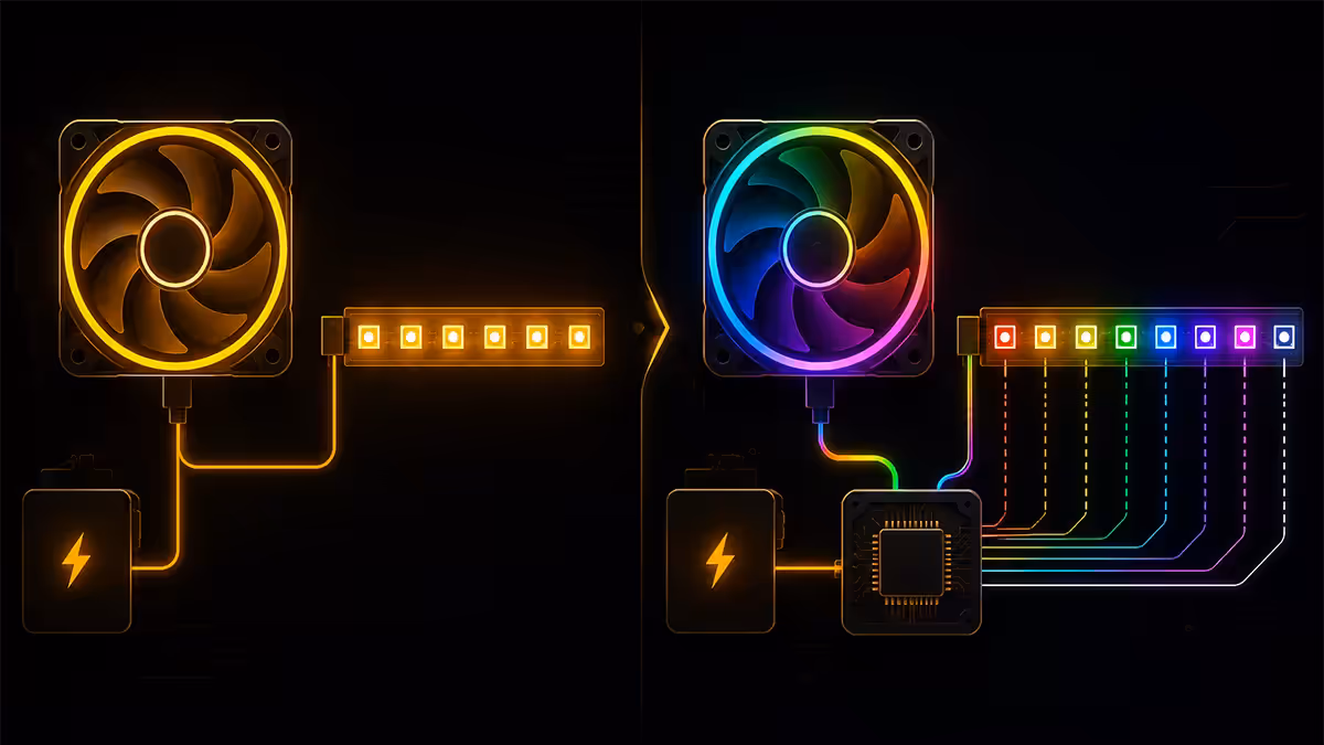 RGB 12V vs ARGB 5V diagram