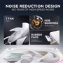 asiahorse-amici-pro-120mm-argb-case-fan-white-3-pack-1600px-v5.avif