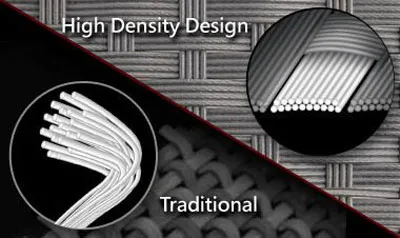 High Density Glass Fabric PCB of ASRock Graphics Card
