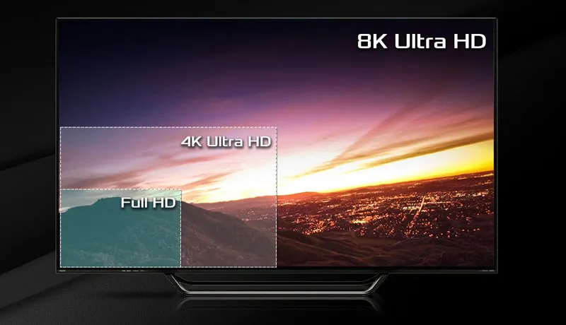 8K Resolution Support on ASRock Graphics Card