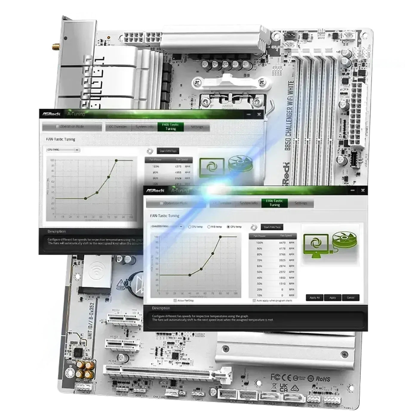ASRock B850 Challenger WiFi AM5 White Motherboard - DDR5, PCIe