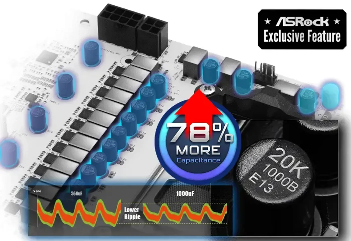ASRock B850M Steel Legend WiFi AM5 Motherboard | Evetech