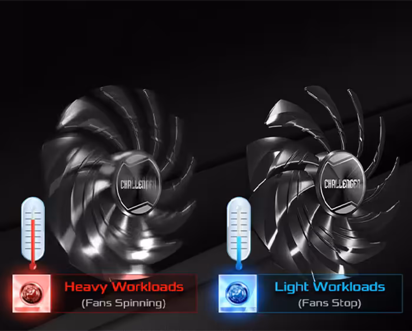 0dB silent cooling technology displaying active fan management