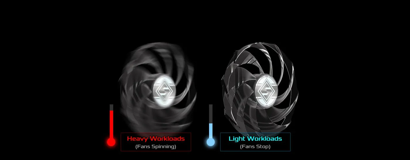 Graphics Card with 0dB Silent Cooling Technology