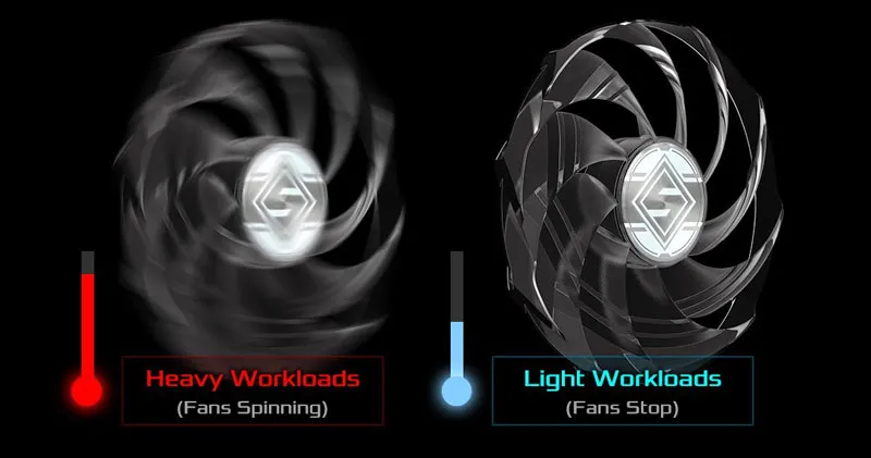 Graphics Card with 0dB Silent Cooling Technology