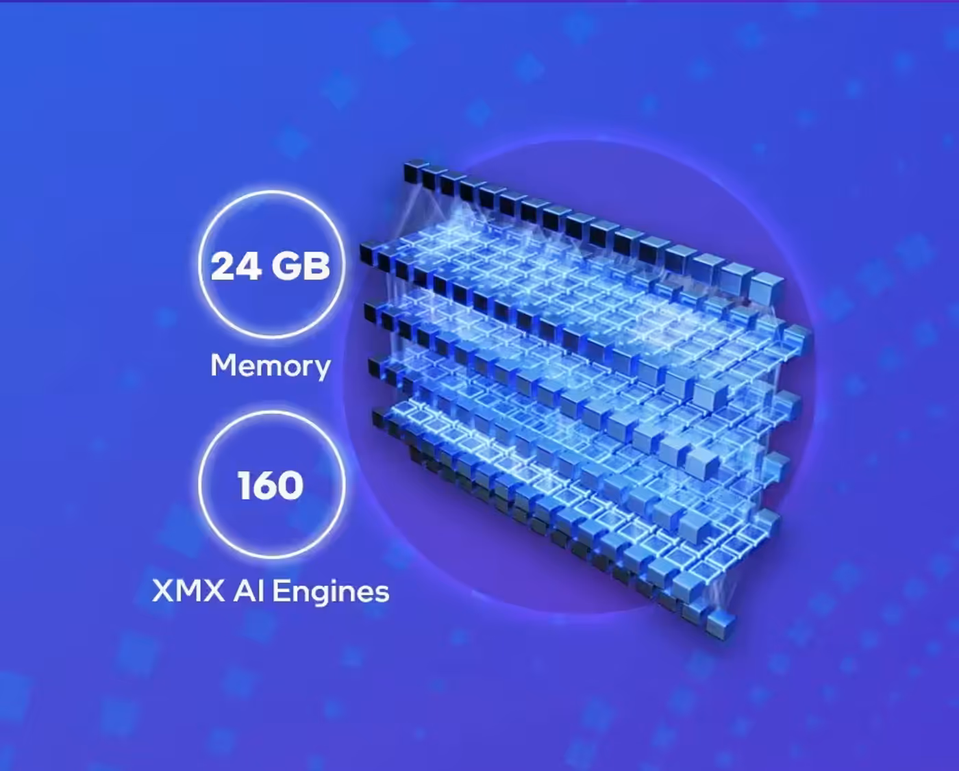 Close-up view of the ASRock Intel Pro B60 GPU highlighting AI processing hardware